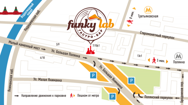 Fanky Lab